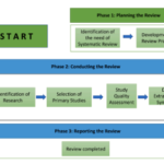 A systematic review on semantic interoperability in the IoE-enabled smart cities