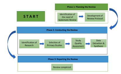 A systematic review on semantic interoperability in the IoE-enabled smart cities缩略图